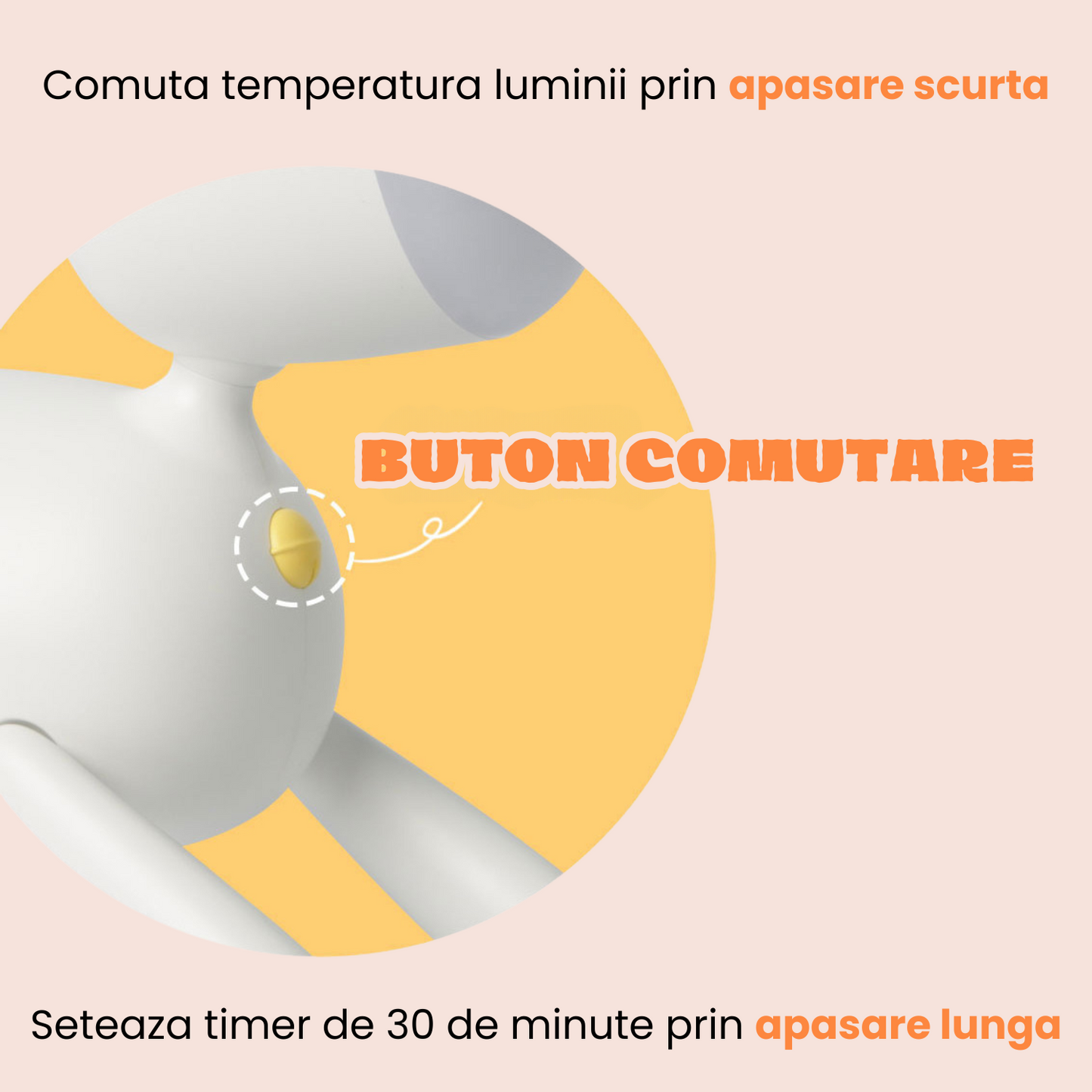 Lampa de Veghe Interactiva, Model Ren Alb, Citit, LED, Lumina Reglabila, Portabila, USB, Autonomie 10H